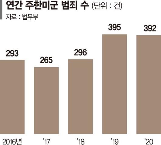 파이낸셜뉴스