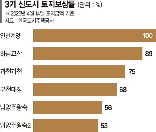 파이낸셜뉴스