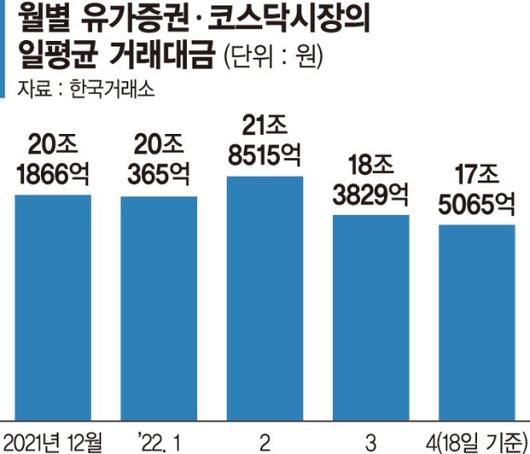 파이낸셜뉴스