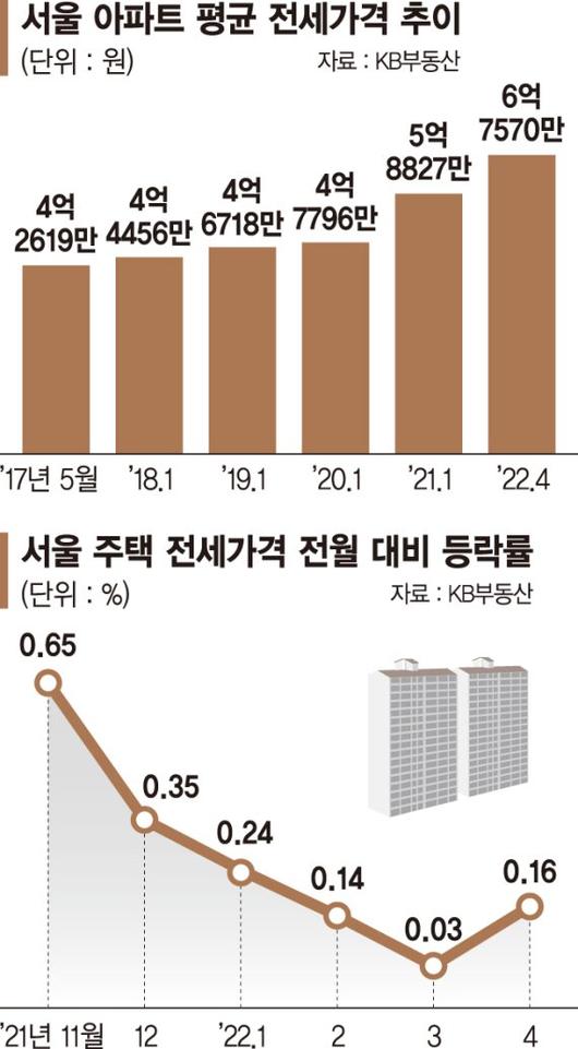 파이낸셜뉴스