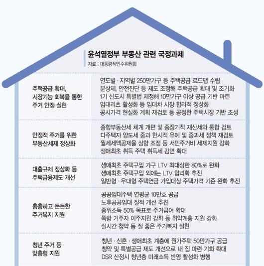 파이낸셜뉴스