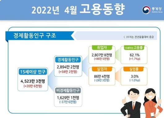 파이낸셜뉴스