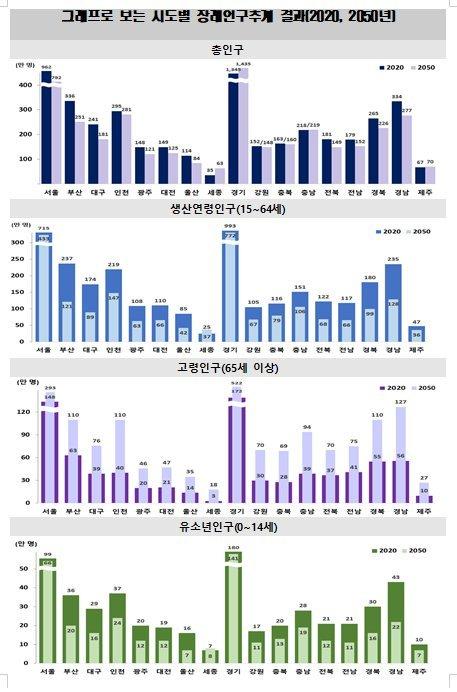 파이낸셜뉴스