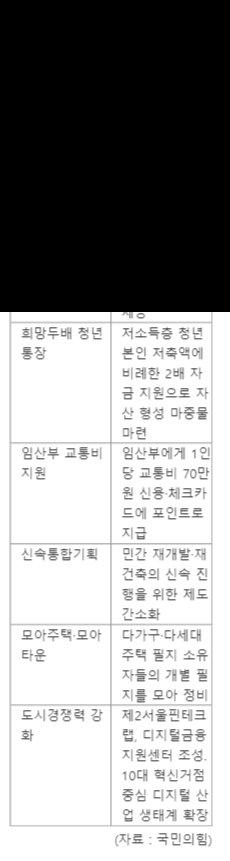 파이낸셜뉴스