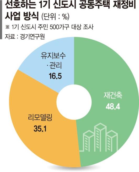 파이낸셜뉴스