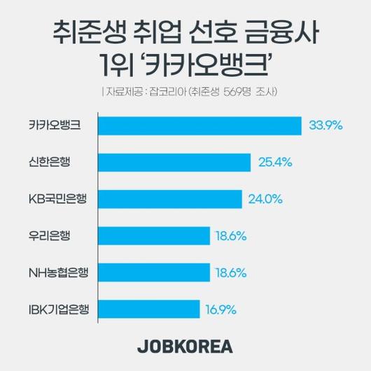 파이낸셜뉴스