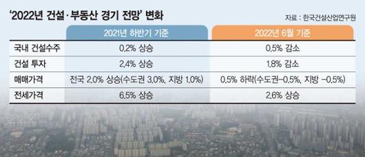 파이낸셜뉴스