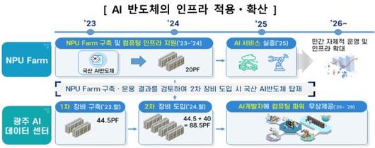 파이낸셜뉴스