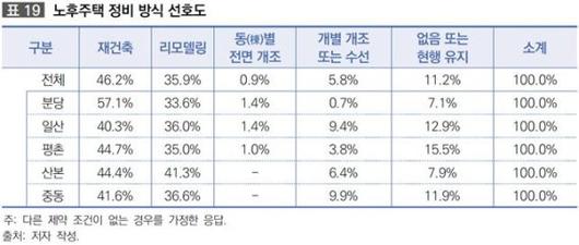 파이낸셜뉴스