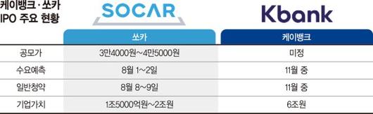 파이낸셜뉴스