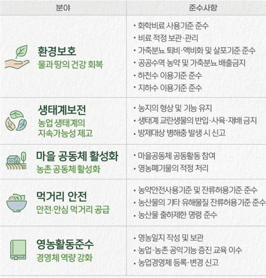 파이낸셜뉴스