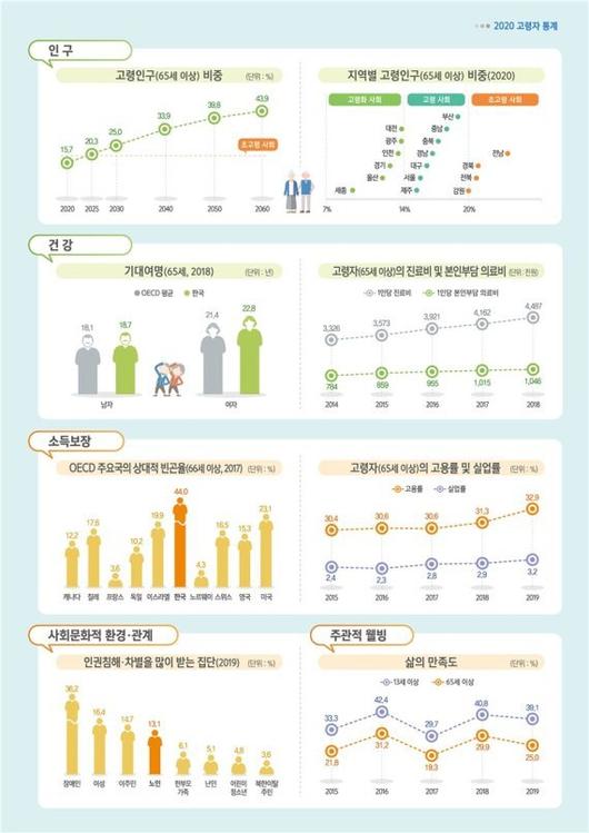 파이낸셜뉴스