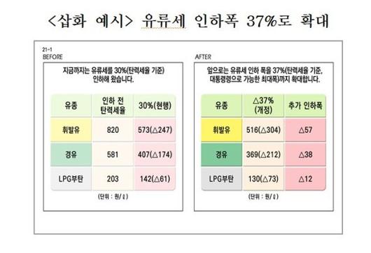 파이낸셜뉴스