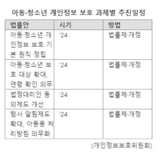 파이낸셜뉴스