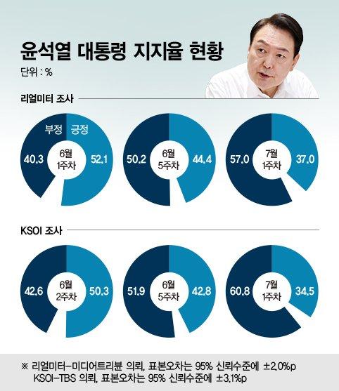 파이낸셜뉴스