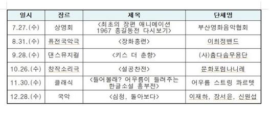 파이낸셜뉴스