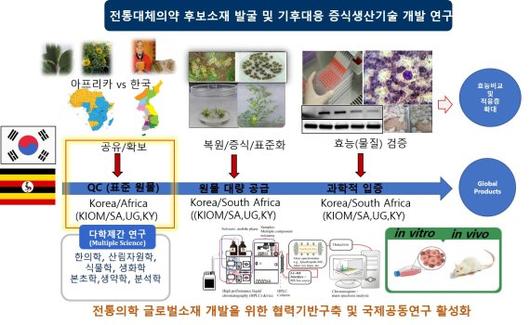 파이낸셜뉴스