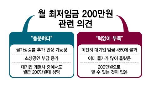 파이낸셜뉴스