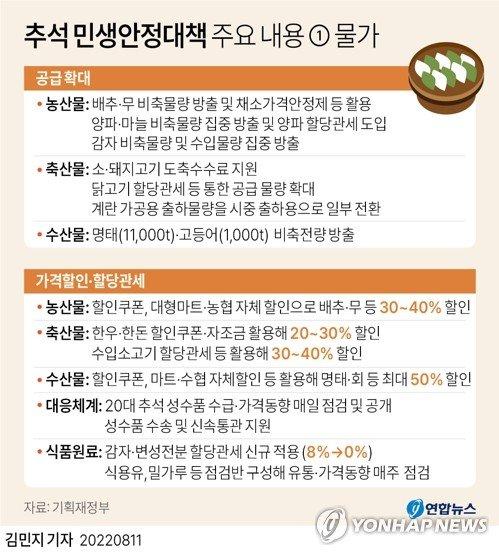 파이낸셜뉴스