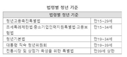 파이낸셜뉴스