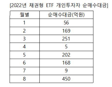 파이낸셜뉴스