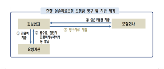 파이낸셜뉴스