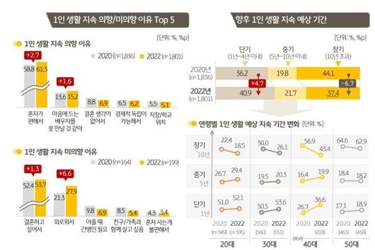 파이낸셜뉴스