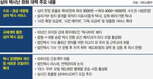 파이낸셜뉴스