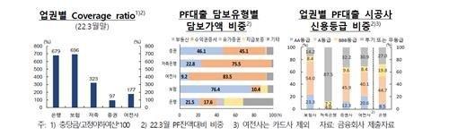 파이낸셜뉴스