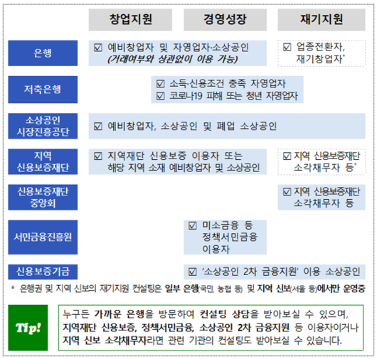 파이낸셜뉴스