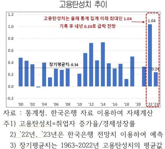 파이낸셜뉴스