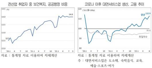 파이낸셜뉴스