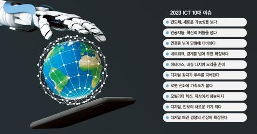 파이낸셜뉴스