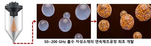 파이낸셜뉴스