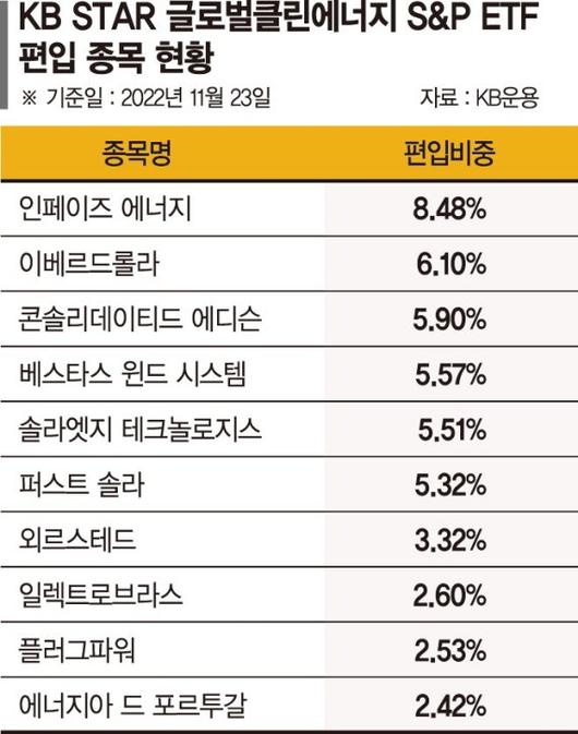 파이낸셜뉴스