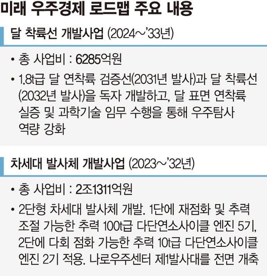 파이낸셜뉴스