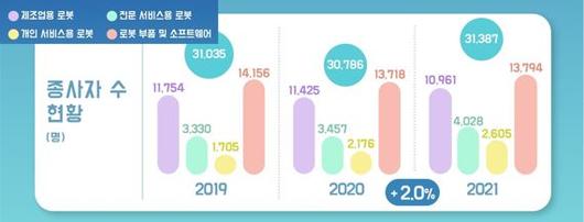 파이낸셜뉴스