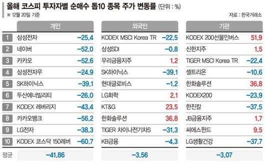 파이낸셜뉴스