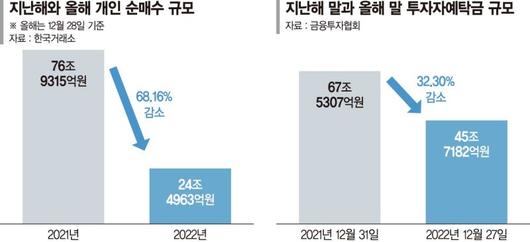 파이낸셜뉴스