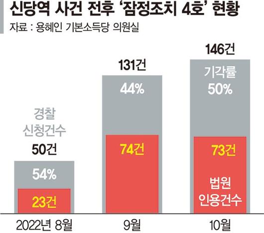 파이낸셜뉴스