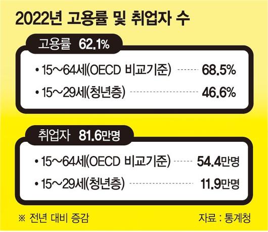 파이낸셜뉴스