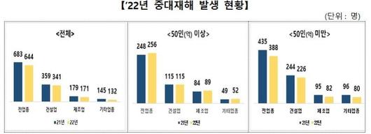 파이낸셜뉴스