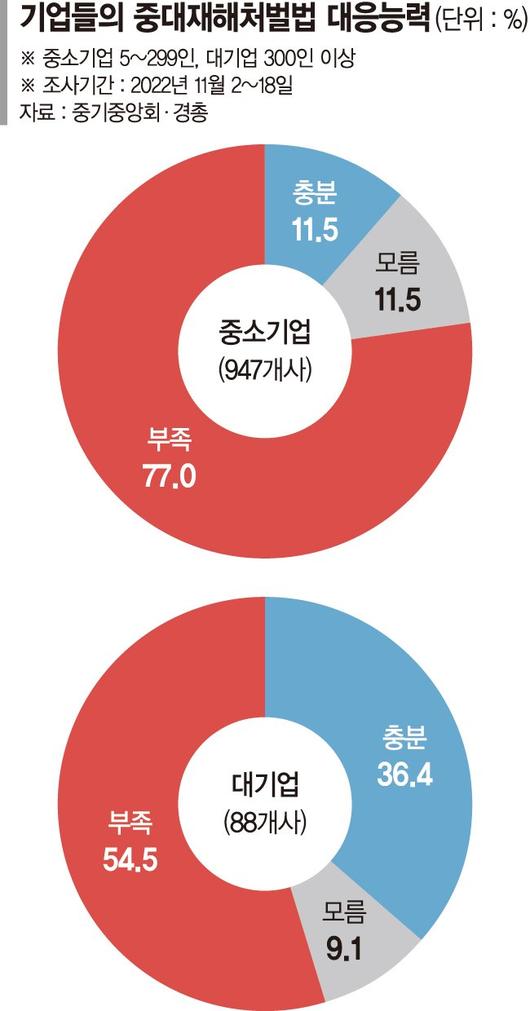 파이낸셜뉴스