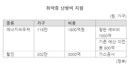 파이낸셜뉴스