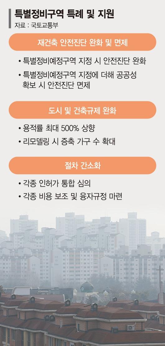 파이낸셜뉴스