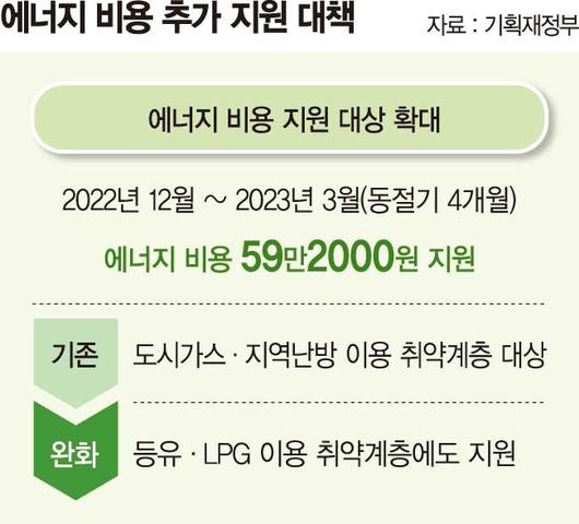 파이낸셜뉴스