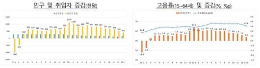 파이낸셜뉴스