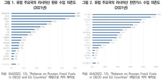 파이낸셜뉴스