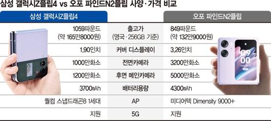 파이낸셜뉴스