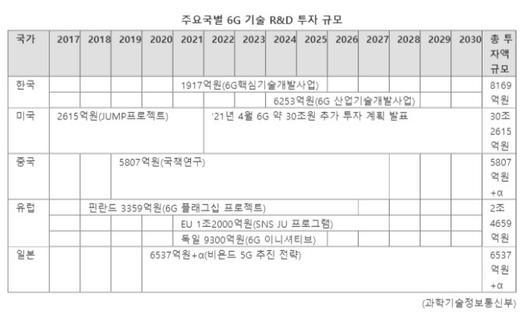 파이낸셜뉴스